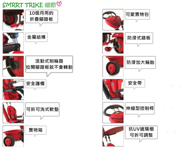 [育兒]米寶人生第一台車。Smart Trike動物系列 3合1多功能腳踏車