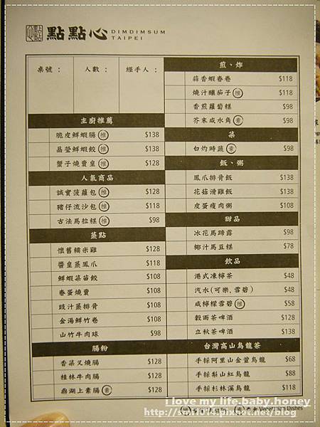 【美食】點點心台灣 Dimdimsum Taiwan。香港人氣平價港式茶點.飲茶。超Q豬仔流沙包。微風信義店 - 第7張圖 P2120851.JPG