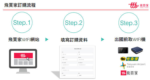 未命名.png 未命名.png