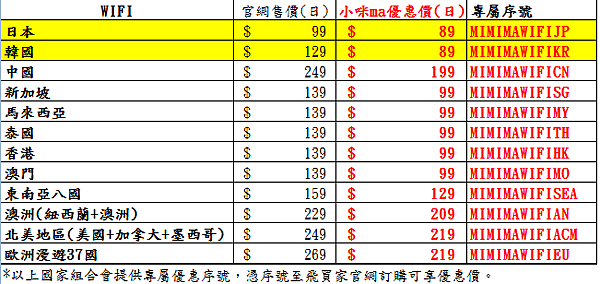 優惠碼.png 優惠碼.png