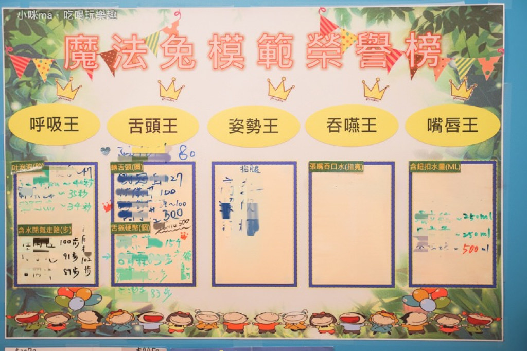 魔法兔齒顎矯正牙醫診所 ▏牙齒矯正可以不拔牙、不戴鋼牙喔!靠著MRC+口腔肌功能訓練 讓牙齒寶寶們慢慢歸隊。