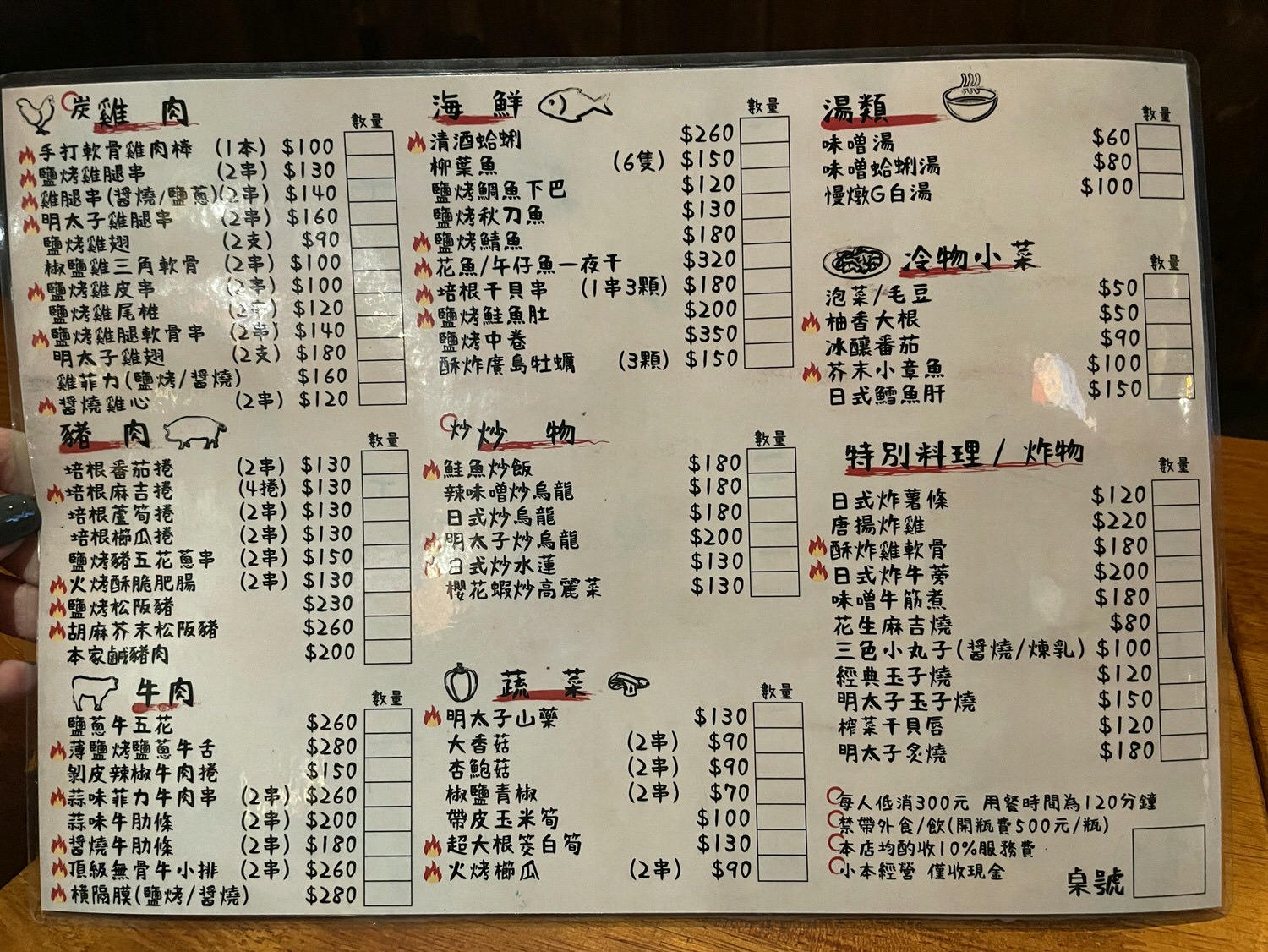 老菘田居酒屋|南京三民站完全無雷的居酒屋,炭火烤出獨門風味串燒,下班小酌就約這裡。捷運南京三民站 - 第8張圖 老菘田居酒屋|南京三民站完全無雷的居酒屋,炭火烤出獨門風味串燒,下班小酌就約這裡。捷運南京三民站
