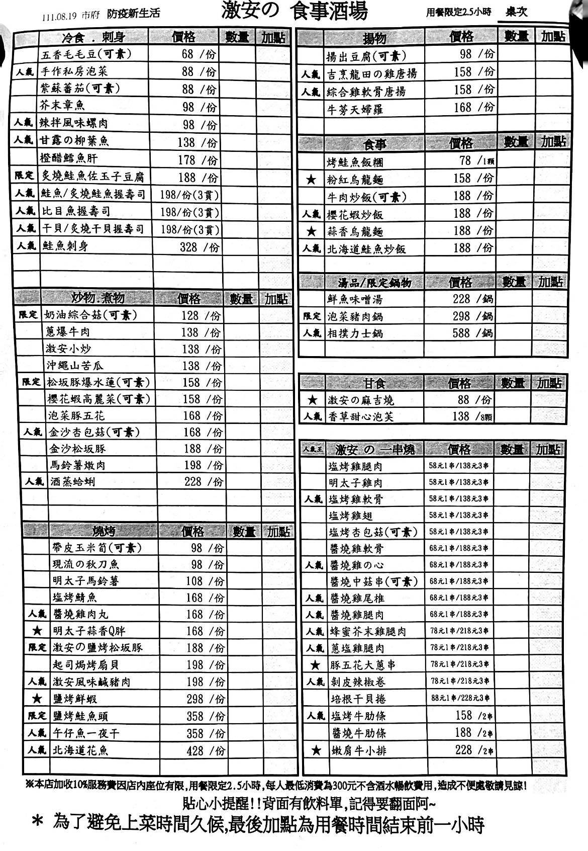 激安の食事酒場(市府二號店)｜台北老字號居酒屋那麼夯不是沒道理，698直走到底喝到飽，餐點平價高CP值，不訂位一定吃不到，捷運市政府站