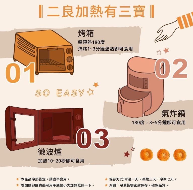 【淡水美食】二良脆皮烤饅頭-淡水店｜超人氣限量烤饅頭，一出爐滿街飄香，五種口味任你選，淡水老街小吃