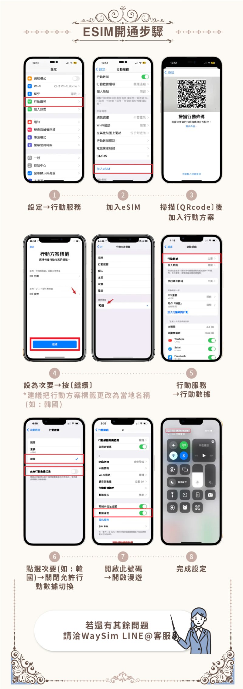 日本網卡推薦|威訊網卡SIM、eSIM高速吃到飽使用心得,人山人海環球影城依然超順不斷線,日本網卡推薦(內有專屬9折優惠碼) - 第8張圖 日本網卡推薦|威訊網卡SIM、eSIM高速吃到飽使用心得,人山人海環球影城依然超順不斷線,日本網卡推薦(內有專屬9折優惠碼)