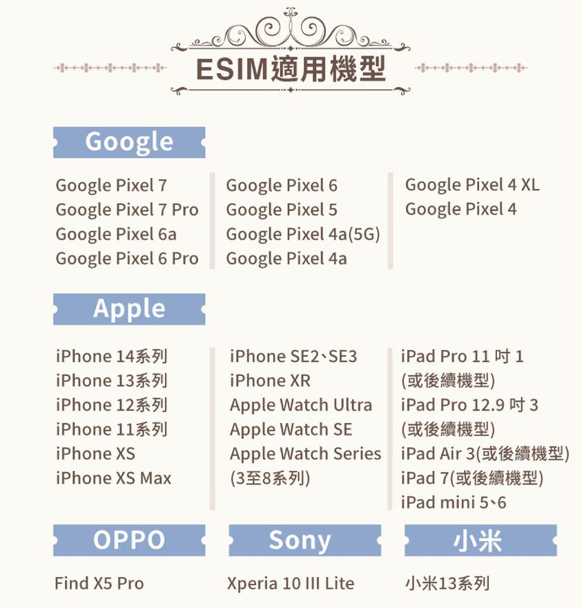 日本網卡推薦|威訊網卡SIM、eSIM高速吃到飽使用心得,人山人海環球影城依然超順不斷線,日本網卡推薦(內有專屬9折優惠碼) - 第7張圖 日本網卡推薦|威訊網卡SIM、eSIM高速吃到飽使用心得,人山人海環球影城依然超順不斷線,日本網卡推薦(內有專屬9折優惠碼)