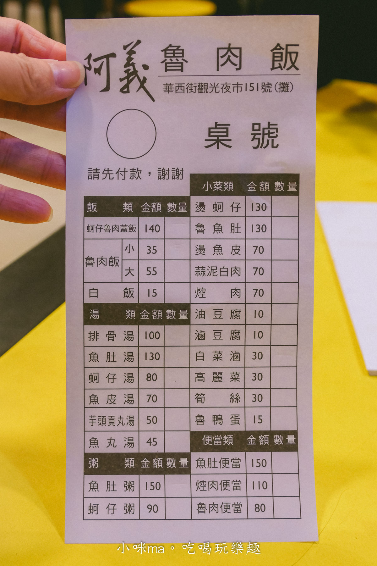 【龍山寺美食】阿義魯肉飯｜華西街超過半世紀的滷肉飯，肥滋滋有夠黏嘴，想吃彭湃點還有浮誇系的蚵仔滷肉蓋飯，華西街小吃