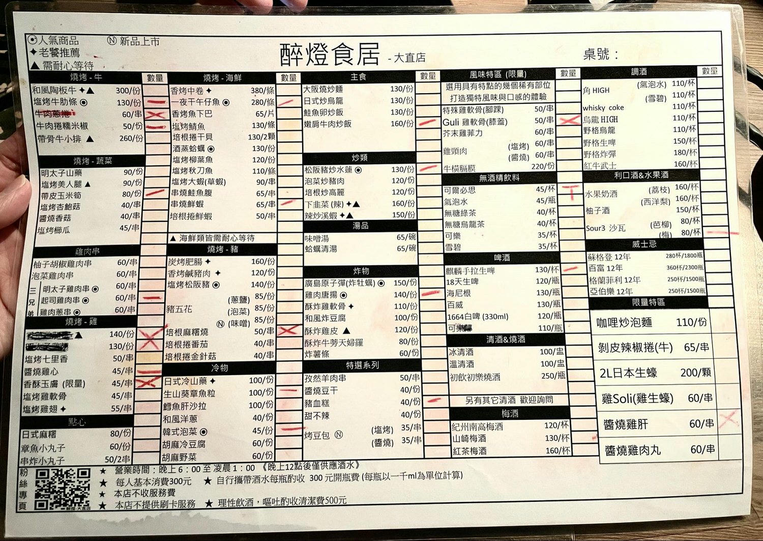 【台北居酒屋】醉燈食居-大直店｜中山區平價好吃居酒屋，GOOGLE評價4.8顆星，小小間很隱密，開到凌晨1點，大直美食