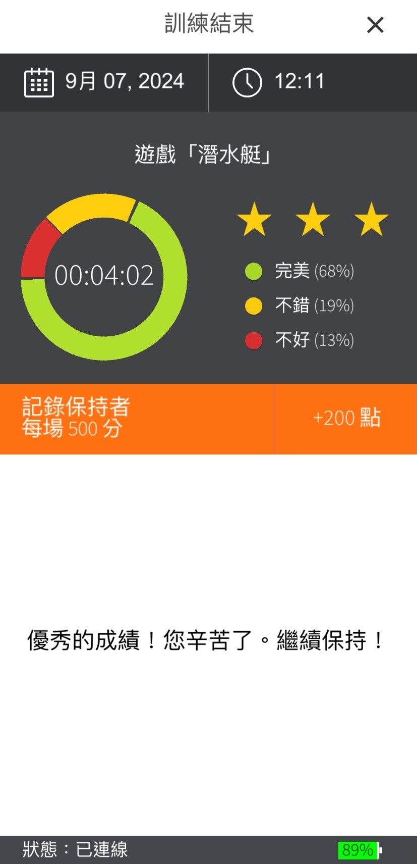 好腦帶 健腦每日戴|心腦鍛鍊品牌 易思腦 行動鍛鍊裝置,減壓、放鬆、專注力更提升,好腦帶使用心得 - 第12張圖 好腦帶 健腦每日戴|心腦鍛鍊品牌 易思腦 行動鍛鍊裝置,減壓、放鬆、專注力更提升,好腦帶使用心得