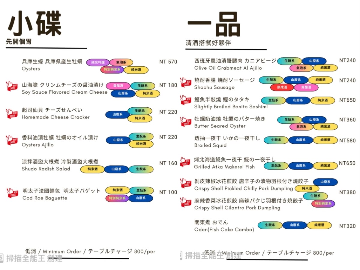 【台北中山區美食】知心寮清酒吧｜sake控看過來！專業唎酒師駐店，超過百種日本酒、美食等你品嘗，捷運中山站