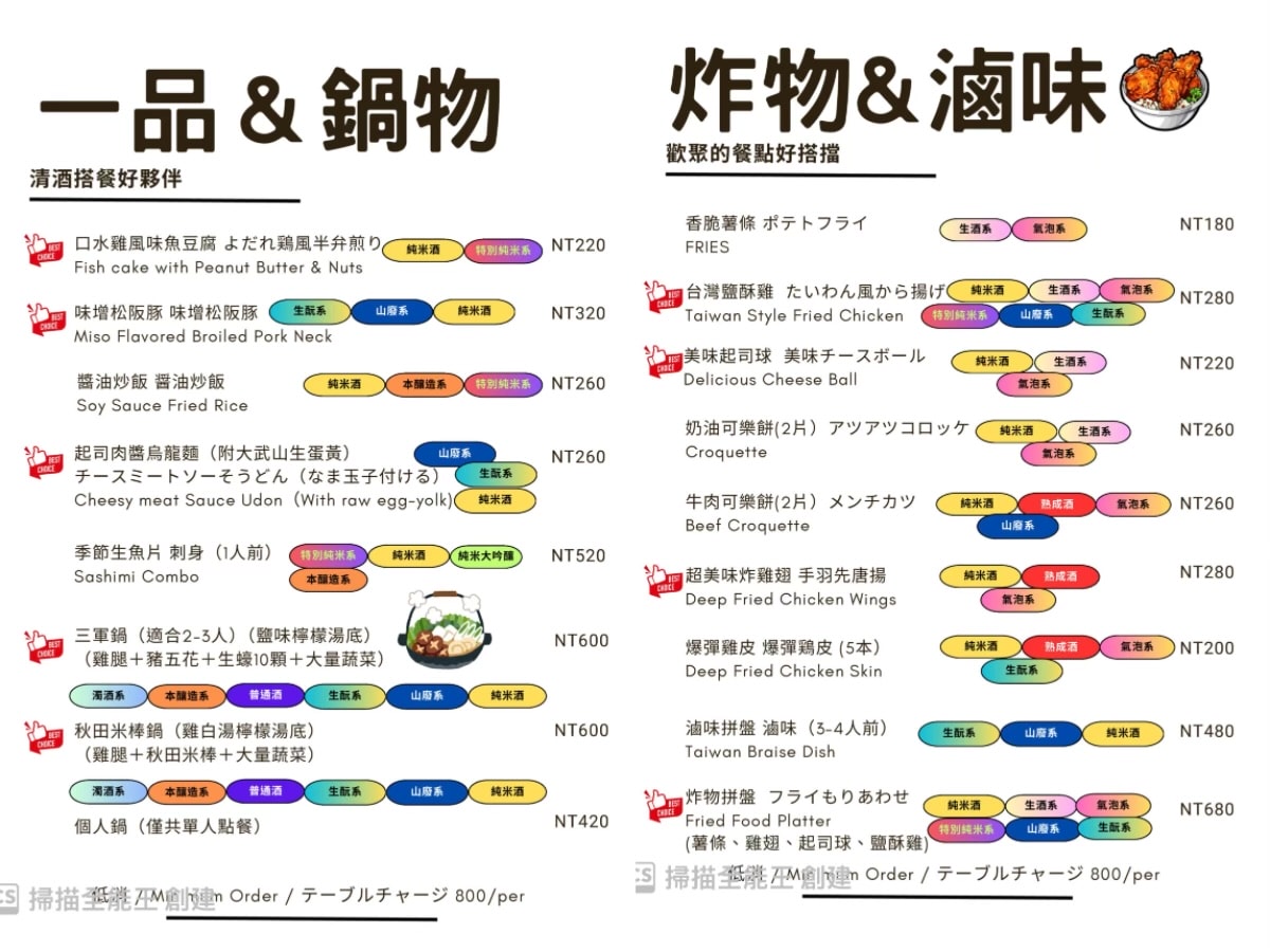 【台北中山區美食】知心寮清酒吧｜sake控看過來！專業唎酒師駐店，超過百種日本酒、美食等你品嘗，捷運中山站