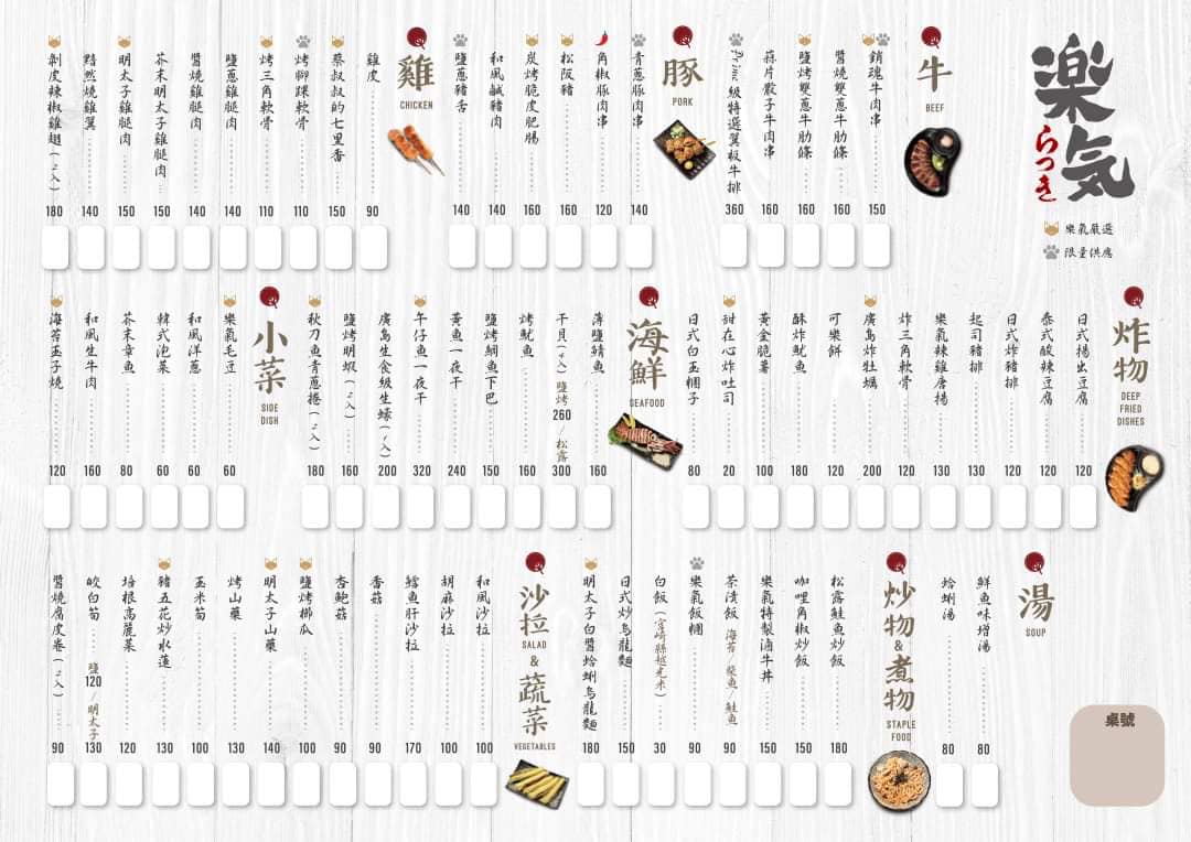 【台北居酒屋推薦】樂氣串燒居酒屋|GOOGLE超高人氣居酒屋,炭火直烤 松露系列太美味啦~,通化夜市美食 - 第8張圖 【台北居酒屋推薦】樂氣串燒居酒屋|GOOGLE超高人氣居酒屋,炭火直烤 松露系列太美味啦~,通化夜市美食