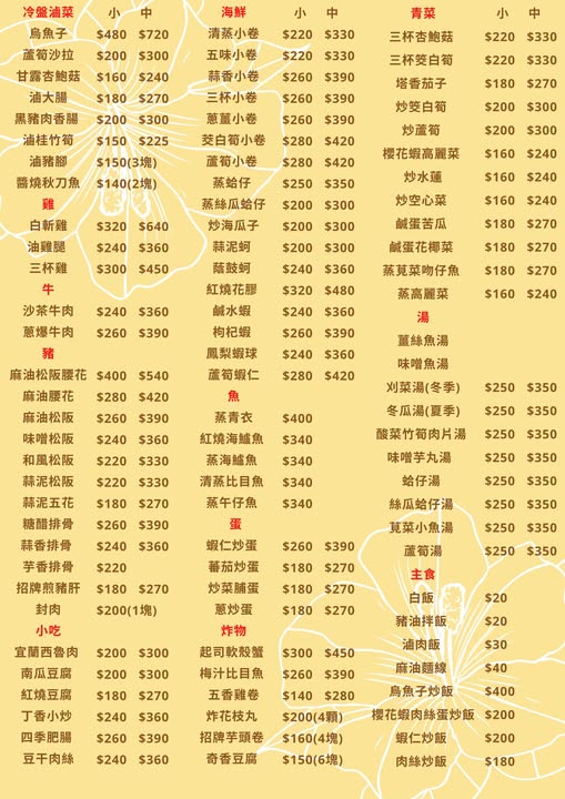【永康街美食】喫飯食堂|永康街老字號台菜餐廳!改良小份量,人少也可以吃到道地台式手路菜,捷運東門站 - 第10張圖 【永康街美食】喫飯食堂|永康街老字號台菜餐廳!改良小份量,人少也可以吃到道地台式手路菜,捷運東門站