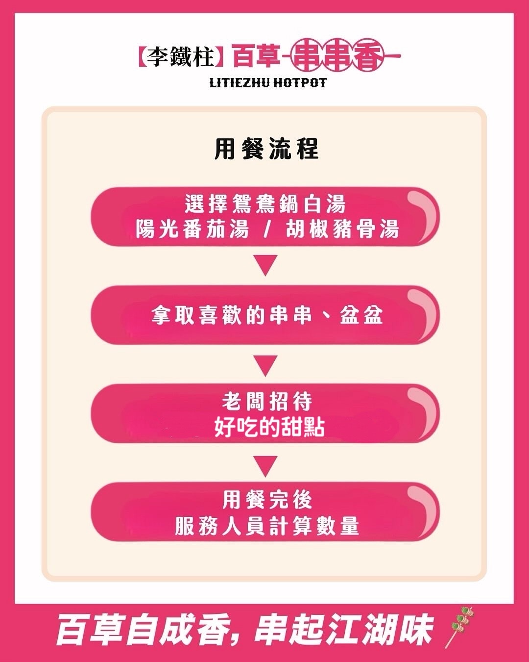 【中和美食】李鐵柱百草串串香|上百種串串搭配正宗重慶風味鍋底,麻辣帶勁好滋味,一串、二串…停不下來啦,捷運永安市場站 - 第21張圖 【中和美食】李鐵柱百草串串香|上百種串串搭配正宗重慶風味鍋底,麻辣帶勁好滋味,一串、二串…停不下來啦,捷運永安市場站
