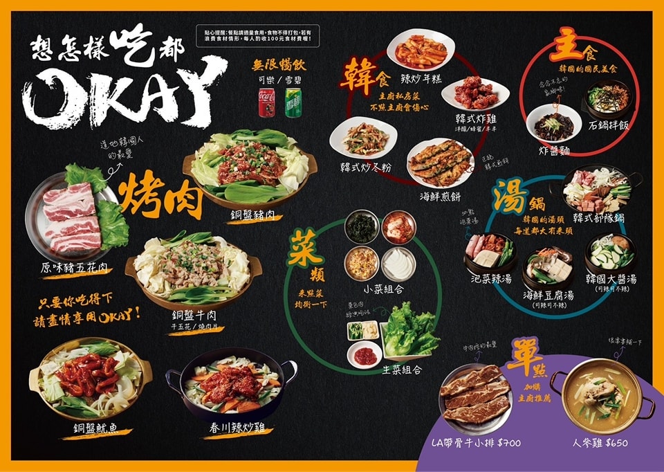 【韓式烤肉吃到飽】OKAY韓國烤肉｜499元暢快享韓式烤肉、炸雞、鍋物、小菜，韓味滿滿一次到位！中山站美食推薦