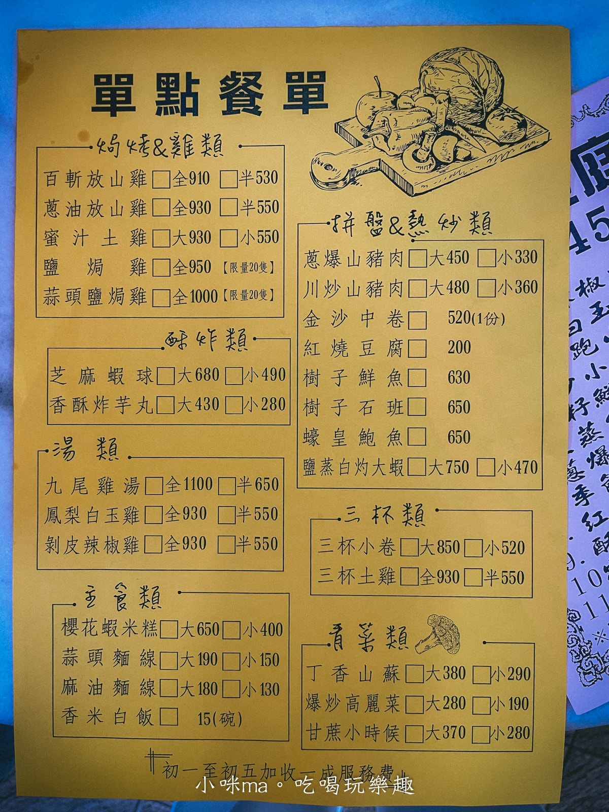 【高雄景觀餐廳推薦】翠湖水上景觀餐廳｜異國風情水上玻璃屋！高雄約會、家庭聚餐都超適合