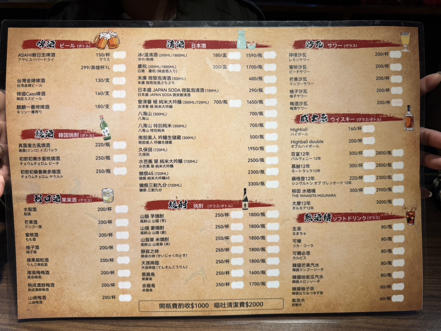 【中山林森北路居酒屋推薦】 鑫炭號居酒屋｜林森北路巷弄隱藏版美味！厚切牛舌、月見雞肉丸必點！朋友聚餐小酌超有氣氛