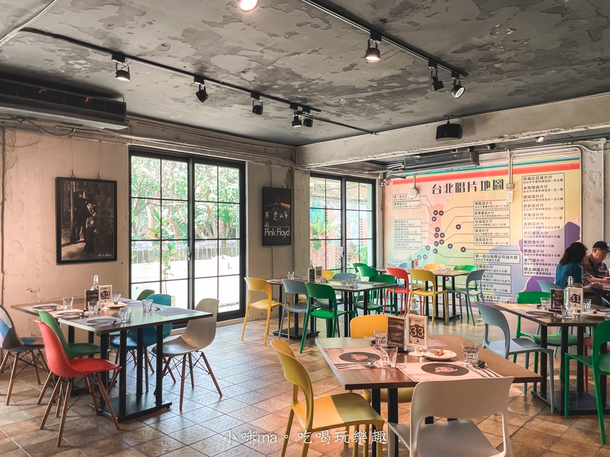 【陽明山親子餐廳】BRICK YARD 33 1/3美軍俱樂部|可玩水+好停車!景觀美食一次滿足,台北景觀餐廳推薦 - 第8張圖 【陽明山親子餐廳】BRICK YARD 33 1/3美軍俱樂部|可玩水+好停車!景觀美食一次滿足,台北景觀餐廳推薦